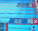 Θρίαμβος της ελληνικής κολύμβησης: Χρυσός ο Γκολομέεβ στα 50μ. ελεύθερο και ο Χρήστου στα 100μ. ύπτιο - Έλληνες και στο «ασημένιο»