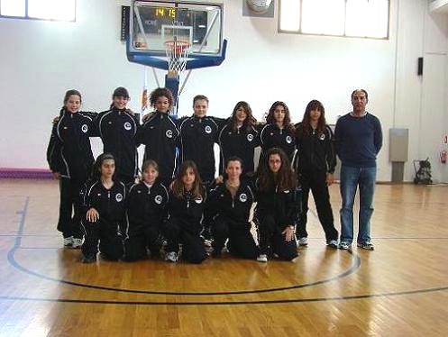 ΑΜΕΣ Μαρπησσαϊκός Μπάσκετ - Final four των Κορασίδων