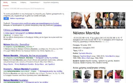 Στην κορυφή των αναζητήσεων στο Google ο Νέλσον Μαντέλα