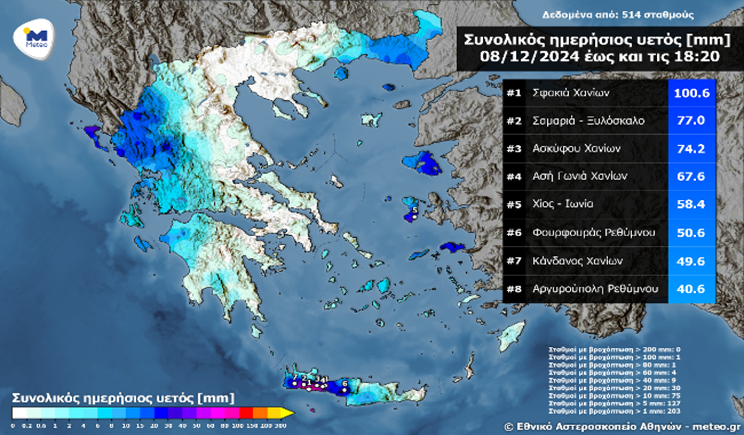 noa rainfall daily 0812