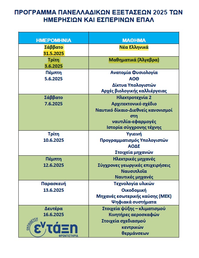 panelladikes gel 1programma 01