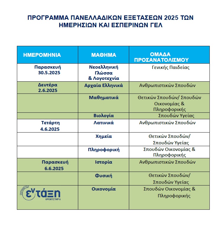 panelladikes gel 1programma 02