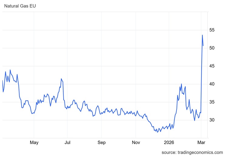 ngeu com fysiko aerio