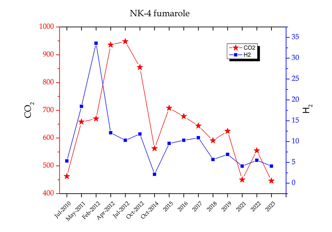 Fig10 1080