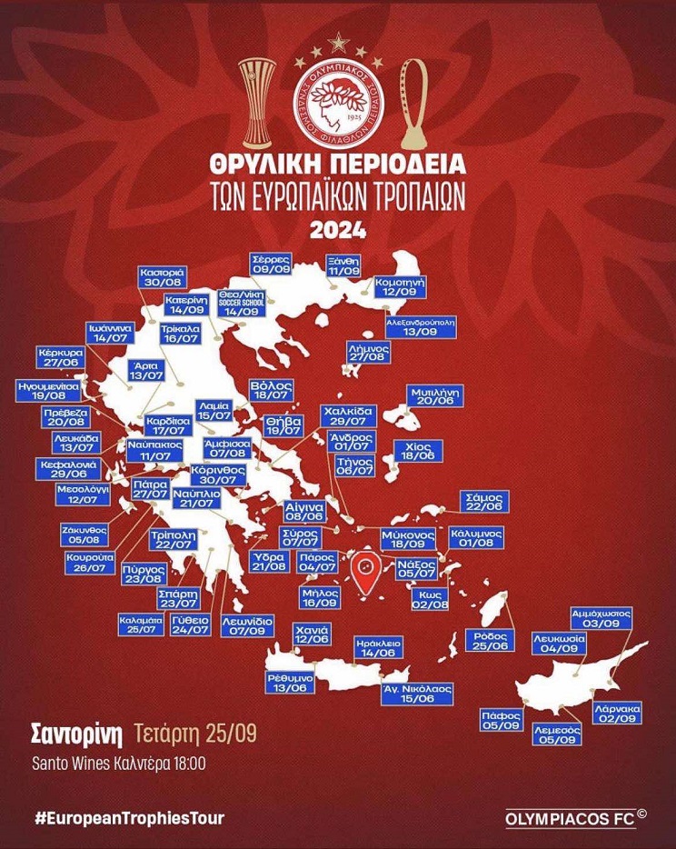 olympiakos periodeia