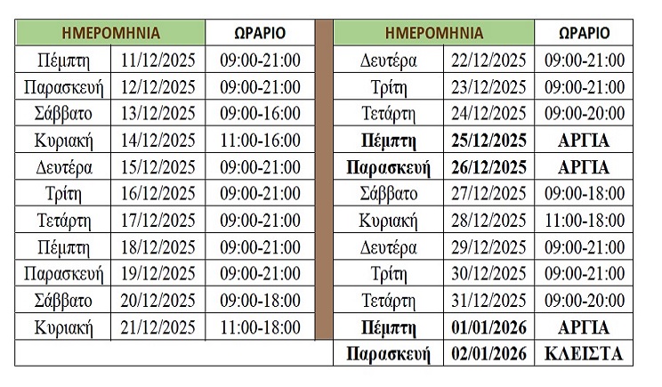 xristougenna orario paros