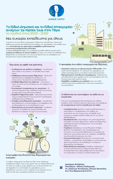 ΓΡΑΦΙΚΟ Το Ειδικό Δημοτικό και το Ειδικό Νηπιαγωγείο ανοίγουν τις πόρτες τους στην Πάρο