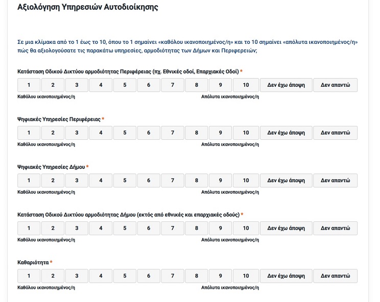 axiologissi11