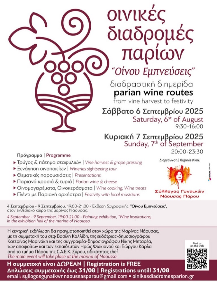 oinikes diadromes parion2025