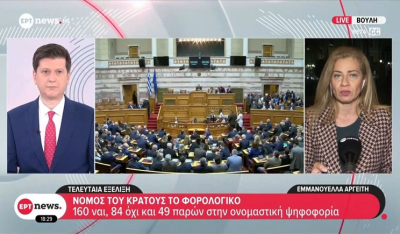 Βουλή: Ψηφίσθηκε κατά πλειοψηφία το φορολογικό νομοσχέδιο (βίντεο)