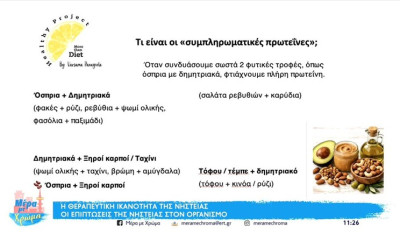 Η θεραπευτική ικανότητα της νηστείας-Οι επιπτώσεις της στον οργανισμό (βίντεο)