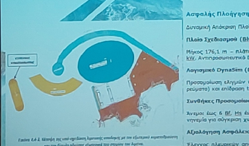 Πάρος – Νέο Λιμάνι: Aυτή είναι η θέση ναυτιλιακού πράκτορα – επαγγελματία του τουρισμού σχετικά με το Master Plan