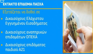 Εξετάζεται έκτακτο επίδομα Πάσχα - Ποιοι οι δικαιούχοι και οι προϋποθέσεις (βίντεο)