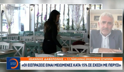 Χαμένη η εστίαση τη φετινή σεζόν του τουρισμού (βίντεο)