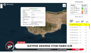 Κύπρος: Ισχυρός σεισμός στην Πάφο (βίντεο)