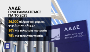 Η ΑΑΔΕ βάζει στο στόχαστρο πάνω από 72.000 υποθέσεις φοροδιαφυγής (Βίντεο)