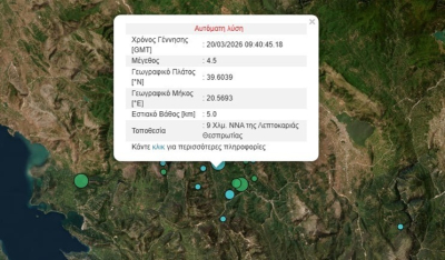 Δύο νέοι ισχυροί τώρα στην Ήπειρο