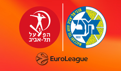 Euroleague: Οριστική απόφαση να ξεκινήσουν πάλι οι αγώνες στο Ισραήλ