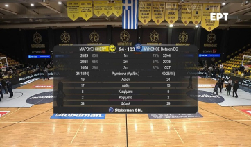 Μεγάλο διπλό για τη Μύκονο Betsson στον Άγιο Θωμά, με την πλάτη στον τοίχο το Μαρούσι! (Βίντεο)