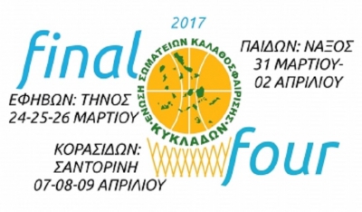Το πρόγραμμα του Final 4 Εφήβων που θα γίνει στην Τήνο 24 & 25/3/2017