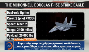 Δύο μαχητικά αεροσκάφη των ΗΠΑ καταρρίφθηκαν στο Ιράν και τον Κόλπο - ΗΠΑ και Τεχεράνη αναζητούν έναν αγνοούμενο πιλότο (βίντεο)