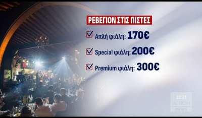 Ρεβεγιόν στα μπουζούκια: Με το «κυάλι» ψάχνουν τραπέζι στις μεγάλες πίστες (Bίντεο)