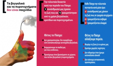 Διανομή ενημερωτικών φυλλαδίων ενόψει της εορταστικής περιόδου του Πάσχα