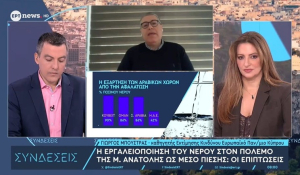 Η εργαλειοποίηση του νερού στον πόλεμο της Μέσης Ανατολής ως μέσο πίεσης (βίντεο)