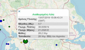 Σεισμός 4,7 Ρίχτερ στην Αιτωλoκαρνανία