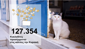 Κυκλάδες: 127.354 Κυκλαδίτες προσέρχονται στις κάλπες την Κυριακή εκλέγοντας Δημάρχους και Περιφερειάρχη