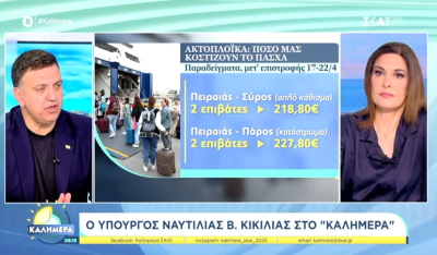 Συνέντευξη του Βασίλη Κικίλια στον ΣΚΑΪ στη δημοσιογράφο Φαίη Μαυραγάνη (βίντεο)