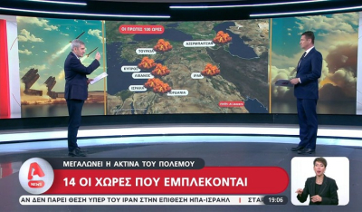 Μεγαλώνει η ακτίνα του πολέμου - 14 οι χώρες που εμπλέκονται (Βίντεο)