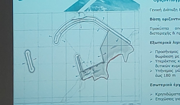 Πάρος: Όσα είπε ο επικεφαλής της παράταξης της ελάσσονος μειοψηφίας κ. Α. Μαρινόπουλος σχετικά με το Master Plan για το νέο λιμάνι (Βίντεο)