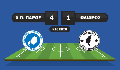 Πρώτη νίκη για την ομάδα του Α.Ο. Πάρου στο πρωτάθλημα της Κ16