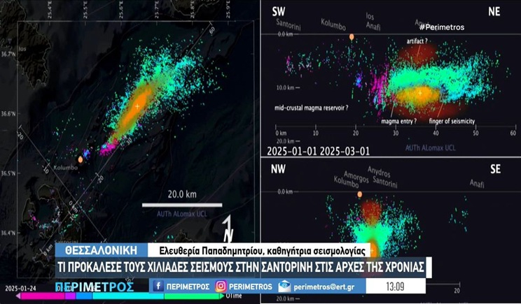 Τι προκάλεσε τους χιλιάδες σεισμούς στη Σαντορίνη στις αρχές της χρονιάς (βίντεο)