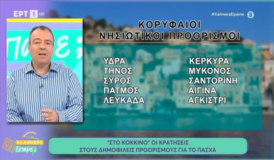 «Στο κόκκινο» οι κρατήσεις στους δημοφιλείς προορισμούς για το Πάσχα (βίντεο)