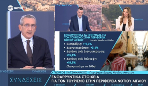 Γιώργος Χατζημάρκος: Ενθαρρυντικά στοιχεία για τον τουρισμό στην Περιφέρεια Νοτίου Αιγαίου (βίντεο)