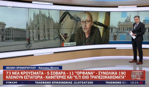 Κορωνοϊός: Κραυγή αγωνίας στο Live News από Ελληνίδα που ζει στην Ιταλία! Μην κάνετε τα ίδια λάθη...