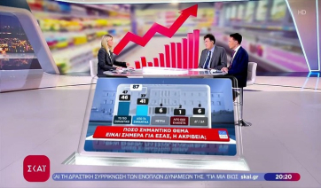 Pulse: Στο 30% η ΝΔ με 16 μονάδες προβάδισμα από το ΠΑΣΟΚ - Στο 59% οι θετικές γνώμες για τις ενεργειακές συμφωνίες