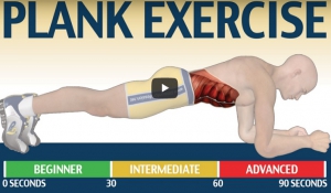 Θαυματουργή άσκηση: Με 60 δευτερόλεπτα τη μέρα η κοιλιά σας θα σφίξει σε 1 μόλις μήνα (Βίντεο)