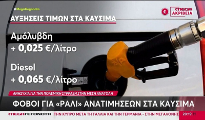 Ανησυχία για «ράλι» ανατιμήσεων σε καύσιμα, ρεύμα και τρόφιμα - Αυξημένη ζήτηση λόγω του πολέμου στη Μέση Ανατολή (Βίντεο)