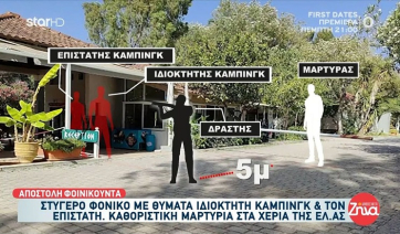 Το σκηνικό του διπλού φονικού στο κάμπινγκ στη Φοινικούντα - Μαρτυρίες κατοίκων (Βίντεο)