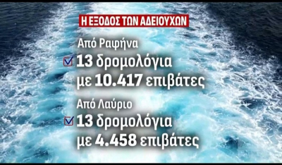 Σε εξέλιξη η έξοδος των αδειούχων του Αυγούστου -Μεγάλες πληρότητες στα πλοία (Βίντεο)