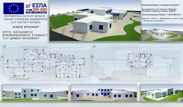 Ξεκινά η δημοπράτηση του πρώτου βρεφονηπαικού σταθμού στη Μύκονο