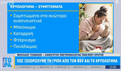 Σε κρίσιμη κατάσταση βρέφος 30 ημερών από RSV - Νοσηλεύεται διασωληνωμένο στη ΜΕΘ του Παίδων (βίντεο)