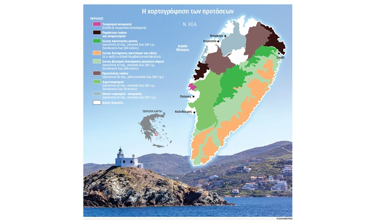 Κέα: Αντιδράσεις για το Τοπικό Πολεοδομικό Σχέδιο που παρουσιάστηκε πρόσφατα