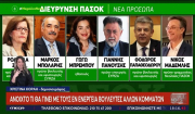 ΠΑΣΟΚ: Διεύρυνση με επαναπατρισμό πρώην βουλευτών, ολίγον από ΣΥΡΙΖΑ, καλλιτέχνες και πρόσωπα της κοινωνίας (βίντεο)