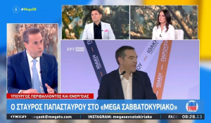 Σταύρος Παπασταύρου για Τσίπρα: Ξαναγυρνάμε στη ρητορική του «ΕΟΚ και ΝΑΤΟ το ίδιο συνδικάτο» (βίντεο)