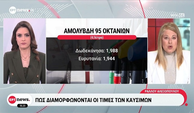 Σε Κυκλάδες, Δωδεκάνησα και Ευρυτανία τα ακριβότερα καύσιμα (Βίντεο)