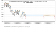 Η Κυβέρνηση ΣΥΡΙΖΑ – ΑΝΕΛ δεν έκανε το παραμικρό για την αδήλωτη εργασία